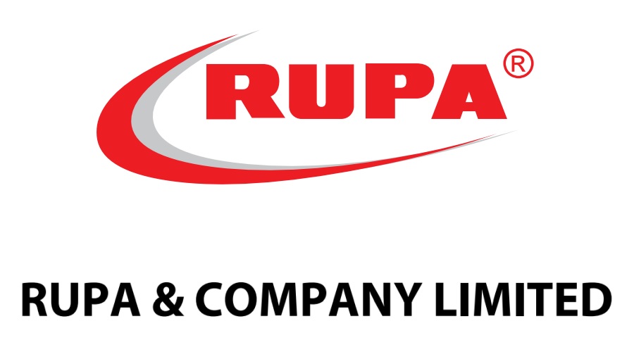 Rupa and Company Ltd Q4 FY23 consolidated PAT at Rs. 18.88 crores